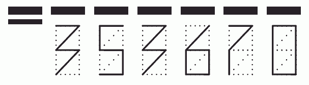 Пример заполнения индекса 353670