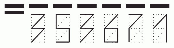 Пример заполнения индекса 353671