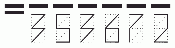 Пример заполнения индекса 353672