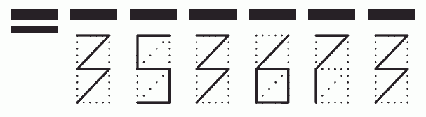 Пример заполнения индекса 353673