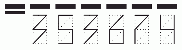 Пример заполнения индекса 353674