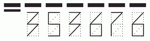 Пример заполнения индекса 353676