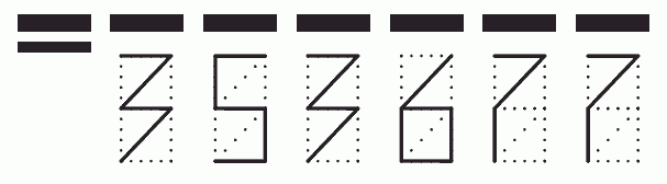 Пример заполнения индекса 353677