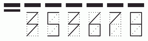 Пример заполнения индекса 353678