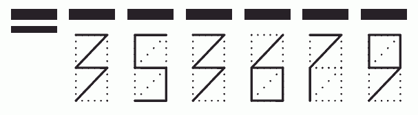 Пример заполнения индекса 353679