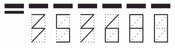 Пример заполнения индекса 353680