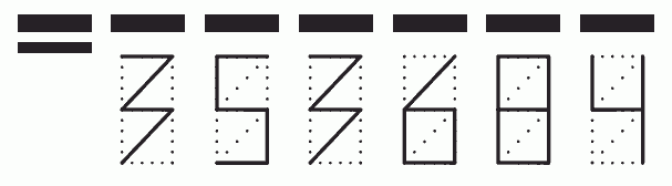 Пример заполнения индекса 353684