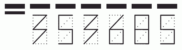 Пример заполнения индекса 353685