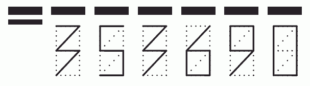 Пример заполнения индекса 353690