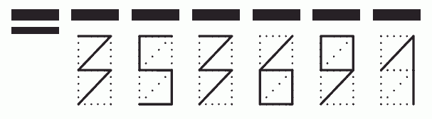 Пример заполнения индекса 353691