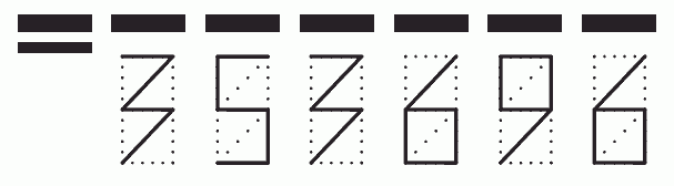 Пример заполнения индекса 353696