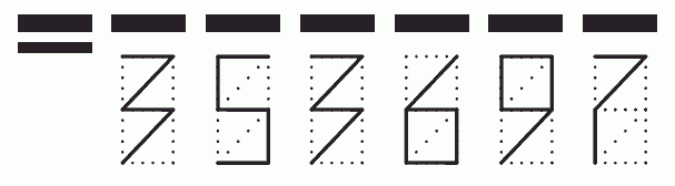 Пример заполнения индекса 353697