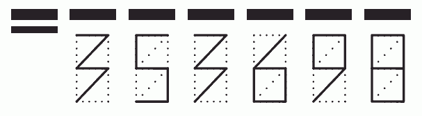 Пример заполнения индекса 353698