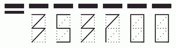 Пример заполнения индекса 353700