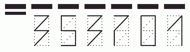 Пример заполнения индекса 353701