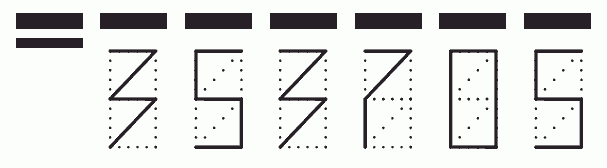 Пример заполнения индекса 353705