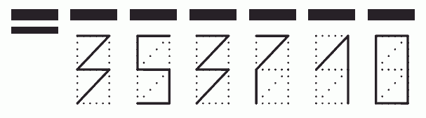 Пример заполнения индекса 353710