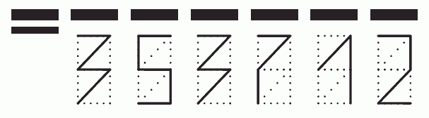 Пример заполнения индекса 353712