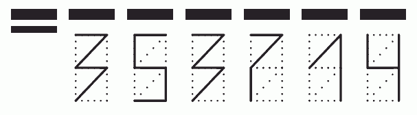 Пример заполнения индекса 353714