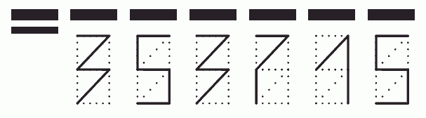 Пример заполнения индекса 353715