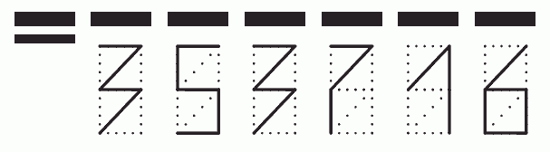 Пример заполнения индекса 353716