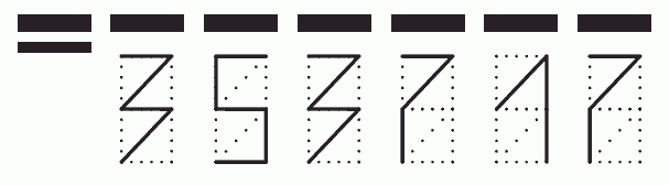 Пример заполнения индекса 353717