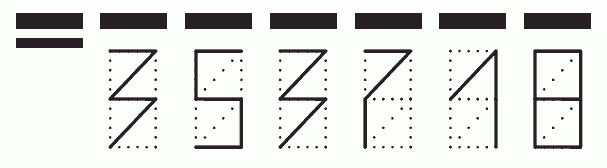 Пример заполнения индекса 353718