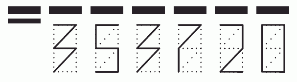 Пример заполнения индекса 353720