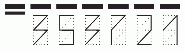 Пример заполнения индекса 353721