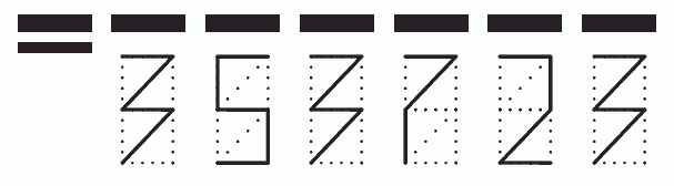 Пример заполнения индекса 353723