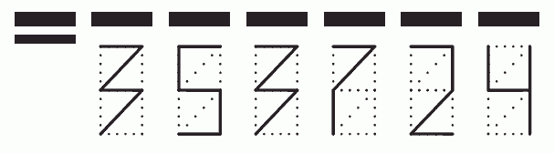 Пример заполнения индекса 353724