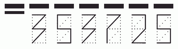 Пример заполнения индекса 353725