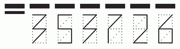 Пример заполнения индекса 353726