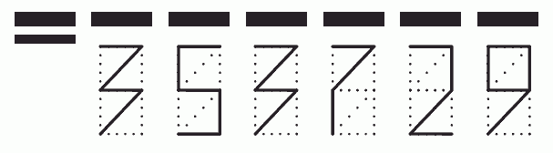 Пример заполнения индекса 353729