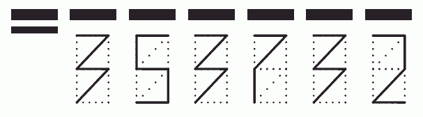 Пример заполнения индекса 353732