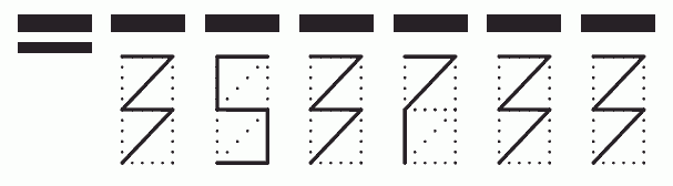 Пример заполнения индекса 353733