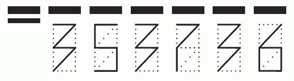 Пример заполнения индекса 353736