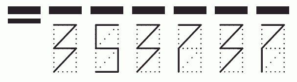 Пример заполнения индекса 353737