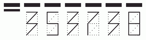 Пример заполнения индекса 353738