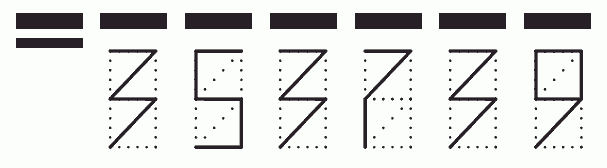 Пример заполнения индекса 353739