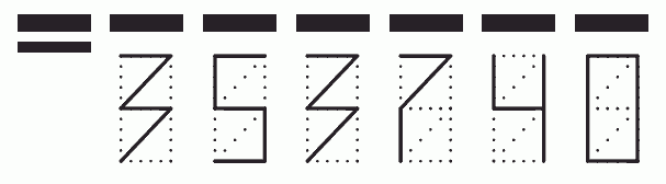 Пример заполнения индекса 353740