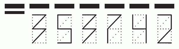 Пример заполнения индекса 353742