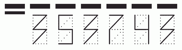 Пример заполнения индекса 353743