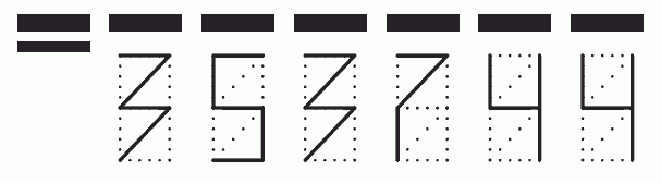 Пример заполнения индекса 353744