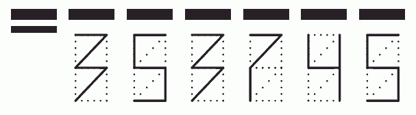 Пример заполнения индекса 353745