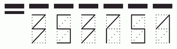 Пример заполнения индекса 353751