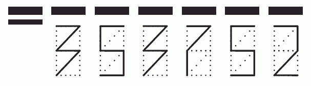 Пример заполнения индекса 353752