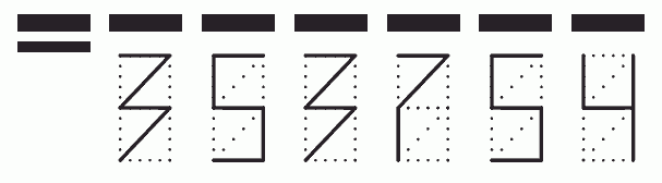 Пример заполнения индекса 353754