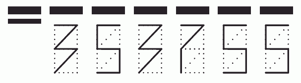 Пример заполнения индекса 353755