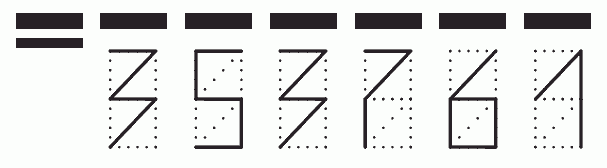 Пример заполнения индекса 353761